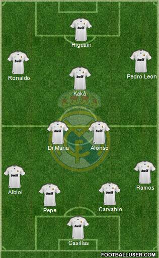 real madrid fc 2011. Tu 11 inicial Real Madrid F.C.