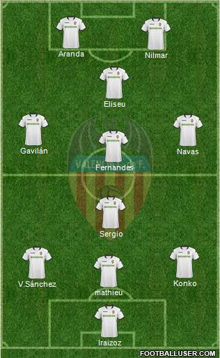 Jornada 6. Valencia vs. Athletic 23605_Valencia_C_F_,_S_A_D_