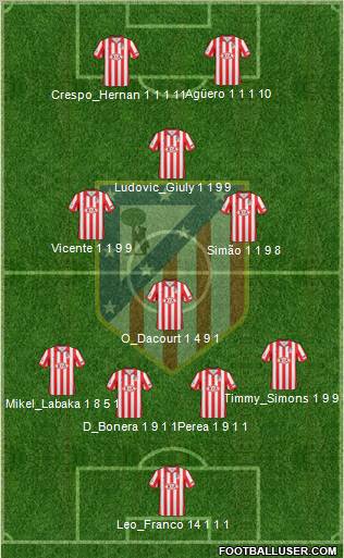 Crear alineaciones con dibujos... - Página 4 24102_C__Atlético_Madrid_S_A_D_