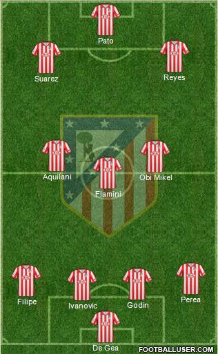 Compo Atletico Madrid 25185_C__Atlético_Madrid_S_A_D_