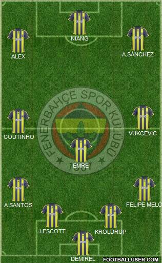 Despacho del Fenerbahce (Reas GT:Near10) - Página 3 25255_Fenerbahçe_SK