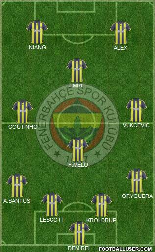 Despacho del Fenerbahce (Reas GT:Near10) - Página 3 25257_Fenerbahçe_SK