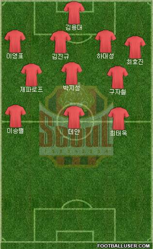 FC Seoul 4-3-3 football formation