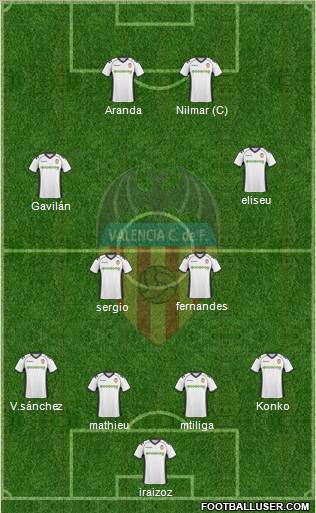 Jornada 8. Valencia - Mallorca 28990_Valencia_C_F_,_S_A_D_