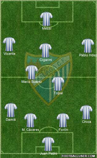 Jornada 9. Malaga - Real Sociedad 30946_Malaga_C_F_,_S_A_D_