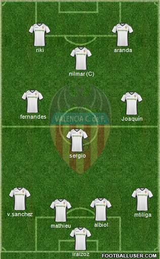 Jornada 10. Sevilla - Valencia 33493_Valencia_C_F_,_S_A_D_