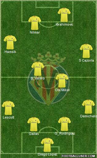 Alineación 33851_Villarreal_C_F_,_S_A_D_