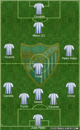 Jornada 12. Deportivo - Malaga 36917_Malaga_C_F_,_S_A_D_