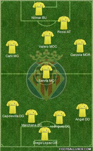 villareal compo 44169_Villarreal_C_F_,_S_A_D_