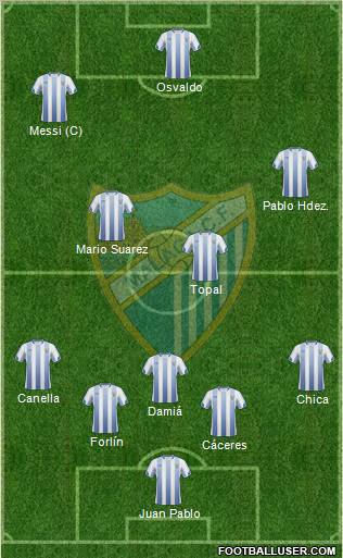 Jornada 16. Malaga - Atletico 44881_Malaga_C_F_,_S_A_D_