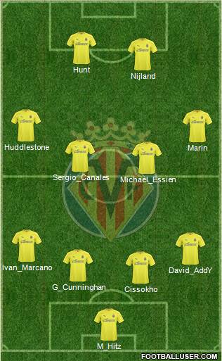 [SUGERENCIA] Alineacion del Mes 51583_Villarreal_C_F_,_S_A_D_