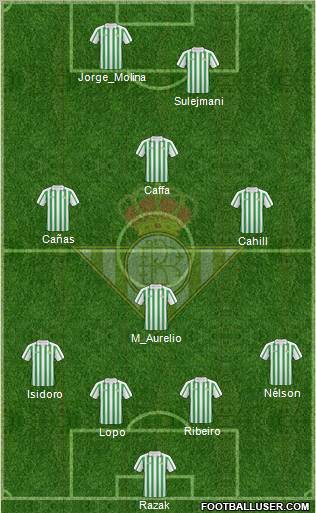 [SUGERENCIA] Alineacion del Mes 51649_Real_Betis_B_,_S_A_D_