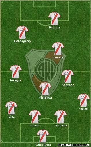 river plate 2011. River Plate