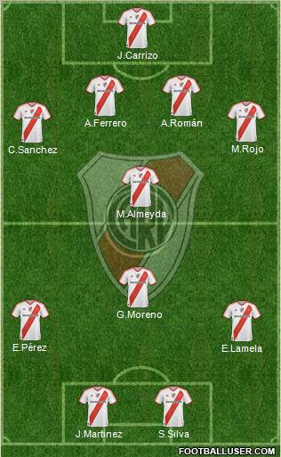 river plate 2011. River Plate