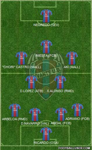 Jornada 28. Levante - Mallorca 79672_Levante_U_D_,_S_A_D_