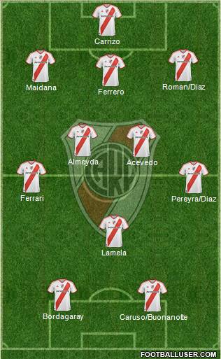 river plate 2011. River Plate