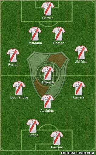 river plate 2011. River Plate