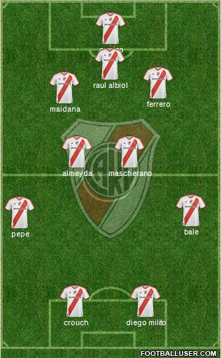 river plate 2011. River Plate