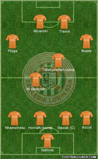 http://www.footballuser.com/Formations/2011/05/107462_Zaglebie_Lubin.jpg