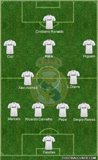 http://www.footballuser.com/Formations/2011/06/139120_Real_Madrid_C_F_.jpg