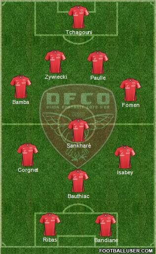 http://www.footballuser.com/Formations/2011/06/147636_DFCO.jpg