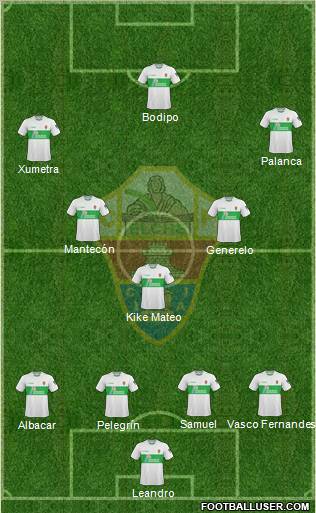 Plantilla Elche C.F. 169584_Elche_C_F_,_S_A_D_