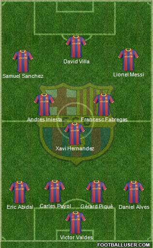 http://www.footballuser.com/Formations/2011/08/190208_F_C__Barcelona.jpg