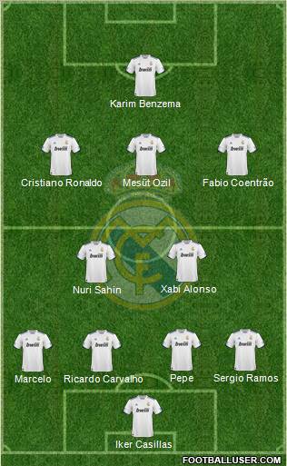 http://www.footballuser.com/Formations/2011/08/190396_Real_Madrid_C_F_.jpg