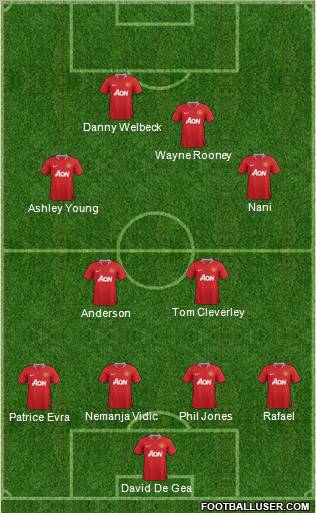 http://www.footballuser.com/Formations/2011/08/190400_Manchester_United.jpg