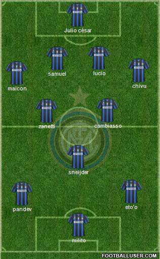 http://www.footballuser.com/Formations/2011/08/190861_F_C__Internazionale.jpg