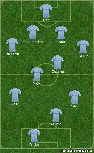 197682_Manchester_City.jpg