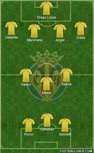 Compositions  212697_Villarreal_C_F_,_S_A_D_