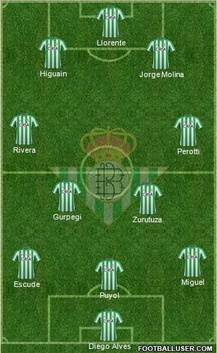 Jornada 3: Betis – Mallorca 220467_Real_Betis_B_,_S_A_D_