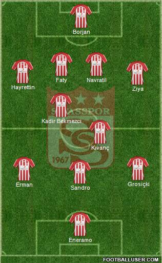 http://www.footballuser.com/Formations/2011/09/223334_Sivasspor.jpg