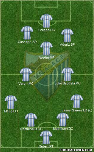 Malaga vs Valencia 228540_Malaga_C_F_,_S_A_D_