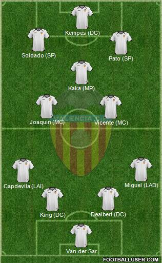 Chelsea vs. Valencia 228545_Valencia_C_F_,_S_A_D_