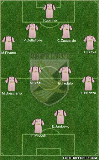 Palermo VS Pisa: the official squads - Palermo F.C.