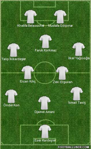 Aydinspor 3-5-2 football formation