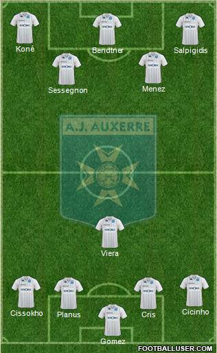 A.J. Auxerre 4-1-2-3 football formation