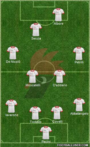 Bari 4-2-3-1 football formation