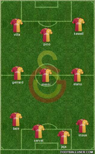 Galatasaray Sk Formation Footballuser