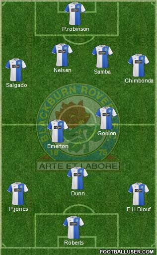 Blackburn Rovers 5-4-1 football formation