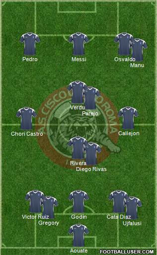 Cisco Roma football formation