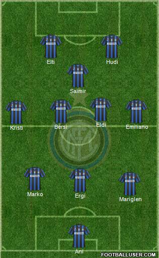 F.C. Internazionale 3-4-3 football formation