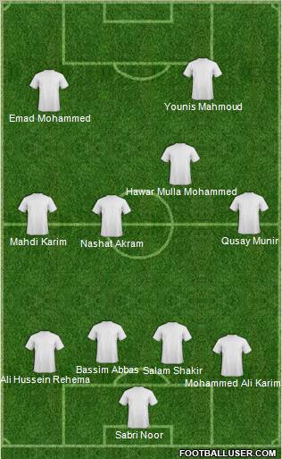 world-cup-2010-team-fantasy-teams-football-formation