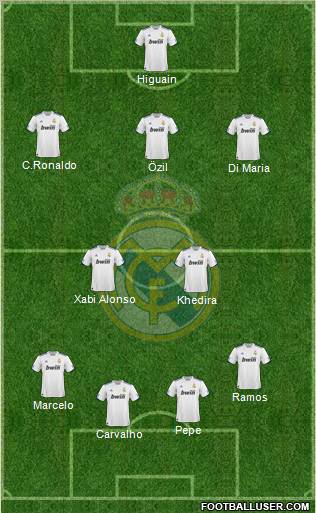 Real Madrid Line Up