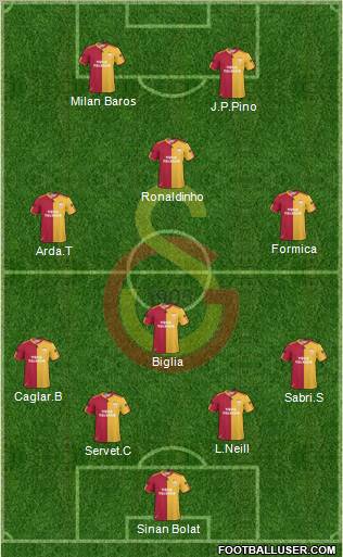 Galatasaray Gazetesi در توییتر Tarihte Bugun 3 Kasim 1999 Galatasaray Milan 3 2 Galatasaray Uefa Kupasi Na Merhaba Dedi Http T Co Awlbbstl