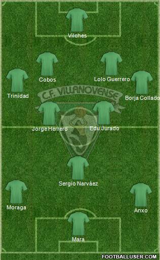 C.F. Villanovense 4-2-3-1 football formation