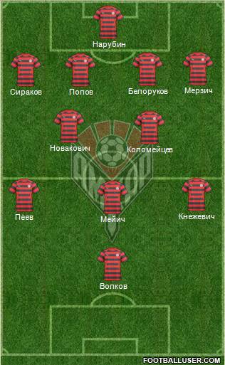 Amkar Perm 4-5-1 football formation