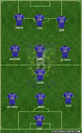 Tampere United 3-4-3 football formation